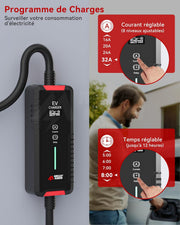 MCEVKELN Cargador Tipo 2 7KW Cargador de Coche Eléctrico con CEE (3 Pines | Monofásico), Corriente Conmutable 6-32A, IP65, Cable de Carga EV Tipo 2 de 7M, IEC 62196-2 EVSE con Bolsa de Transporte