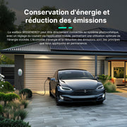 WISSENERGY Wallbox 7.4kW Tipo 2 con control por aplicación, estación de carga para coche eléctrico compatible con conectividad Bluetooth estándar, cargador monofásico IEC 62196-2, cable de 32A y 6M