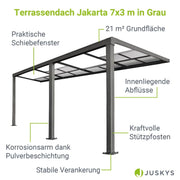 2025 Toldo para terraza Jakarta con paneles de policarbonato