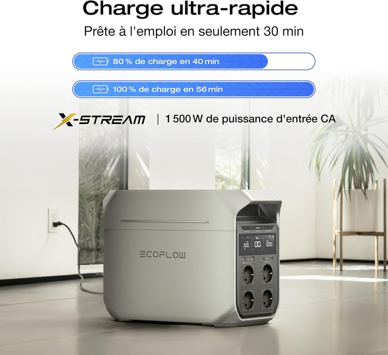 Estación de energía portátil EcoFlow DELTA 3 Plus, 1024 Wh de capacidad, batería LiFePO4, carga completa en 56 min, 1800 W de potencia de salida, para camping, caravanas y alimentación de emergencia