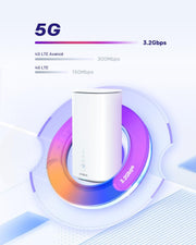 Router 5G CPE WiFi 6 AX3000 de STRONG con tarjeta SIM - Hasta 3,2 Gbps - WAN/LAN 2,5GE y LAN 1GE - RJ11 VoIP/VoNR - Compatible con Mesh - Chipset Qualcomm (5GROUTERAX3000)