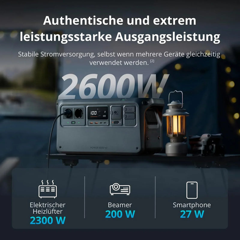 Estación de energía portátil 1024Wh 2600W batería LiFePO4 generador solar carga rápida 37 minutos 80 por ciento para camping hogar energía de emergencia autocaravana