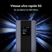 CPE 5s 5G, H153, router SIM 5G, Wi-Fi 6 AX3000, DL 3600 Mbit/s/UL 500 Mbit/s, antena de alta ganancia 9 dBi, puerto LAN/WAN, diagnóstico Wi-Fi visualizado, alta velocidad Mesh+ para el hogar, 30 meses de garantía