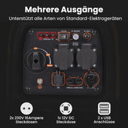 Generador inversor maXpeedingrods 3300W, generador de gasolina de 4 tiempos con USB y enchufes de 230V, ligero, como generador de emergencia para cortes de energía, camping, caravanas, garaje y obras de construcción