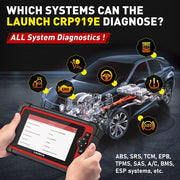 Launch X431 CRP919E Escáner de diagnóstico automotriz bidireccional, codificación de ECU, sistemas completos a nivel OE, FCA, Can-FD/DoIP, más de 31 funciones de restablecimiento (EPB/SAS/AT/ABS/Aceite/TPMS/DPF/IMMO), diagnóstico OBD2, francés.
