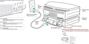 Wave Music System III Bundle con cambiador de varios CD, versión 230V EU / AP, Sistema de música Wave con cambiador de varios CD