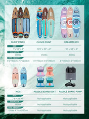 Niphean (Extra Grande) Tabla de Paddle Surf Hinchable para 2+1 Personas/Familia, Paddle Surf con Aleta Equilibrada (Apto para Principiantes), Funda Impermeable, Tabla SUP para Adultos, Regalo