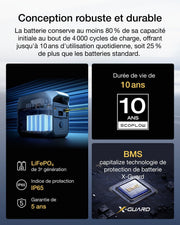Estación eléctrica portátil EcoFlow DELTA 3, capacidad de 1024 Wh, celdas LFP, carga del 70% en 30 min, ampliable hasta 5 kWh, generador solar para camping, autocaravanas y alimentación de respaldo