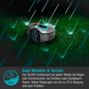 Robot cortacésped Gardena SILENO minimo 250 m²: cortacésped inteligente con conectividad óptima, programable mediante la aplicación Gardena Bluetooth, versión alemana (15201-20)