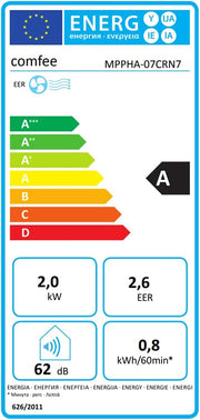 Aire acondicionado portátil Comfee Breezy Cool Pro 2.6, 9000 BTU 2,6 kW, refrigeración, ventilación y deshumidificación, control por aplicación, para habitaciones de hasta 88 m³ (33 m²), aire acondicionado móvil con tubo de escape