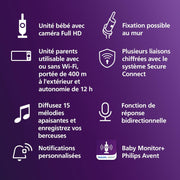 Monitor de bebé Philips AVENT con vídeo conectado por Wi-Fi, cámara HD de alta calidad, visión nocturna por infrarrojos, detección de llanto, audio bidireccional, 12 horas de autonomía en modo eco, SCD951/26