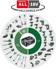 Cortacésped a batería Bosch CityMower 18V-32-300 (18 voltios, 1 batería de 4,0 Ah, ancho de corte: 32 cm, para superficies de césped de hasta 300 m², en caja)