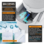 Brandson - Ventilador de torre con refrigeración por agua - Galardonado 2025 - Enfriador evaporativo - Enfriador de aire - Ventilador - Aire acondicionado portátil sin tubo de escape - 5 en 1 - silencioso - depósito de agua de 4,6 L - blanco
