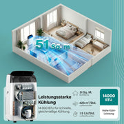 SereneLife Klimaanlage Mobil- mit Abluftschlauch 14000 BTU 2,9kW, 4-in-1 Klimagerät-Kühlen Heizen Ventilieren und Entfeuchten, WLAN- Steuerung, Digitaldisplay, 24h- Timer, bis 45 m²