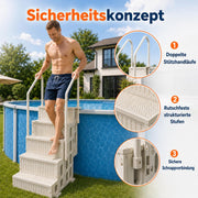 Escalera de piscina de 4 peldaños, escalera de piscina de HDPE blanca con pasamanos doble y antideslizante, capacidad de carga máxima de 180 kg para piscinas desmontables de 122–137 cm, piscina de jardín, piscinas enterradas, familias y personas mayores