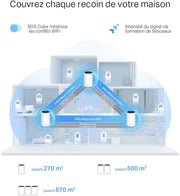 Sistema WiFi 6E Mesh TP-Link Deco AXE5400Mbps Deco XE75 (paquete de 3), router y repetidor tribanda, cobertura de hasta 670 m², WPA3, ideal para casas grandes, compatible con Amazon Alexa, 9 puertos Gigabit