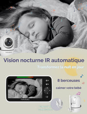 HelloBaby Monitor de bebé con 2 cámaras, pantalla dividida de 5'' y 3500mAh, monitor de vídeo para bebés, sin WiFi, ángulos de visión de 355 grados, visión nocturna, nanas, ECO