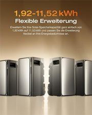 ECOFLOW Stream AC Pro 0% VAT, Balkonkraftwerk mit Speicher 1,92kWh,100% Kompatibel mit Allen Balkonkraftwerke, 2300W Dual AC-Anschlüsse, Kleine Verpackungsmängel, Produkt unbenutzt(Generalüberholt)