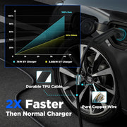 Cargador EV Morec Tipo 2 32A 7KW 6M con APP, compatible con conexión Bluetooth y WiFi estándar para estación de carga EV, enchufe estándar IEC 62196-2
