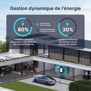 Cargador EV Morec Tipo 2 32A 7KW 6M con APP, compatible con conexión Bluetooth y WiFi estándar para estación de carga EV, enchufe estándar IEC 62196-2