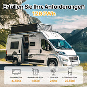 Batería de litio ECO-WORTHY LiFePO4 12V 100Ah con Bluetooth, BMS de 100A, protección contra bajas temperaturas y hasta 15.000 ciclos, 1280Wh, batería de 12V 100Ah para autocaravanas, caravanas y barcos