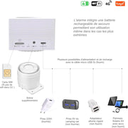 Nuevo - Alarma para Autocaravana - WiFi - con Teleasistencia 24/7 - 1 Cámara de Vigilancia - 2 Sirenas de 125 dB - 5 Sensores de apertura - 1 Detector de movimiento - 2 Mandos
