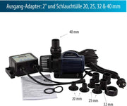 Bomba para filtro/estanque AquaForte DM-22.000 Vario S, 70-200W, altura de elevación 7,5m, regulable con controlador externo. Ideal como bomba para estanques o para arroyos/cascadas.