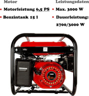 Generador eléctrico de gasolina | Generador de energía con accesorios | Generador de emergencia silencioso | 5 tomas de corriente 3x 230V / 1x 400V / 1x 12V | 6,5 HP (generador eléctrico con arranque manual)