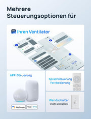 Ventilador de techo inteligente DREO con luz, 132 cm, 12 velocidades, 3 modos, iluminación LED de intensidad regulable, motor CC silencioso, temporizador de 12 horas, control remoto/APP/Alexa, para interiores, blanco