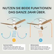 Mellerware - Ventilador de techo con mando a distancia Brizy Bright | 45 W | 6 velocidades | Ultrasilencioso | 3 aspas 132 cm de diámetro | Función verano-invierno | Temporizador | LED | Madera clara
