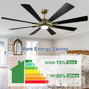 Ventilador de techo con luz, control remoto y 8 aspas grandes de madera