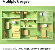 Aire acondicionado portátil Comfee MPPH-09CRN7, 9000 BTU 2,6kW, refrigeración, ventilación y deshumidificación, para habitaciones de hasta 88m³ (33㎡), aire acondicionado portátil con tubo de escape