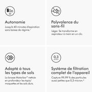 Aspirador sin cable Dyson V8 Advanced, 130 AW, hasta 40 min de autonomía, cepillo motorizado anti-enredos, elimina el pelo de mascotas, aspirador de mano y suelo