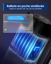 Aspiradora y fregadora Tineco Floor One Stretch S6, potente aspiradora en seco y húmedo inteligente, diseño plano de 180°, limpieza de bordes dual, autolimpieza Flashdry a 70℃ en 5 min, 40 min de autonomía