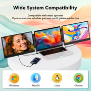 Monitor portátil de 14", extensión de pantalla para ordenador portátil, monitor triple FHD 1080P, pantallas para PC con HDMI/USB-C Plug & Play para Mac, Windows y Chrome