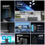 Sistema solar para balcón Marstek B2500 con almacenamiento: 0% IVA, batería solar LiFePO4 de 2240Wh, 2 MPPT, entrada solar fotovoltaica máx. de 1600W y salida CC de 800W, control por aplicación, IP65, conectar y usar (Plug&Play)