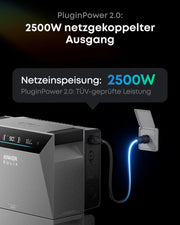 Sistema de almacenamiento de energía solar Solarbank 4 Pro para balcón, entrada solar de 5000 W, 5 kWh, 4 MPPT, 2500 W con Smart Meter Gen 2