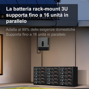 Batería de litio MFUZOP 48V 100Ah LiFePO4 5,12 kWh, batería para rack de servidor con BMS de 100A integrado, Bluetooth y aplicación, más de 15 000 ciclos, para energía solar, sistema aislado (off-grid), autocaravana (48V 100Ah (1 unidad))