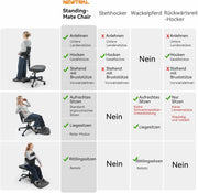 Newtral Stehpult-Stuhl, Standing Mate-Sitz für Sitz-Steh-Wechsel, ergonomischer Anlehn-Hocker mit Anti-Ermüdungsmatte, Stehpult-Hocker, Pferdesattel-Stuhl, höhenverstellbarer Homeoffice-Haltungssitz