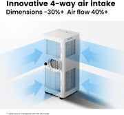 Aire acondicionado portátil Comfee Easy Cool 2.0, 7000 BTU 2,0kW, refrigeración, ventilación y deshumidificación, tamaño de habitación hasta 68m³ (25㎡), control por APP/Alexa/Google Home/IFTTT, aire acondicionado móvil con manguera de escape