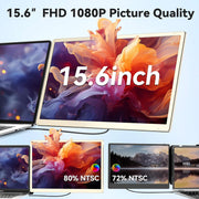 Extensión de pantalla para portátil, monitor triple portátil FHD 1080p de 15,6", compatible con Windows, Mac, Chrome, para portátiles de 13" a 17,3"