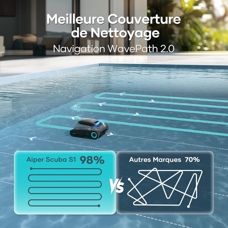 AIPER Scuba S1 (Versión 2025) Robot Limpiafondos para Paredes y Línea de Flotación, Aspiradora de Piscina con 180 Minutos de Autonomía, Filtración Ultrafina, Navegación Inteligente y Control por App