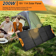 Panel solar plegable Sonnewelt de 200W