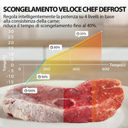 Microondas Toshiba MW3-AC26SFI(BK) con grill y convección/Horno microondas 6 en 1/26 L/Grill de 1000 W/Inversor Origin/Función Chef Defrost/Convección/Cocción combinada/Grill/Freidora de aire/Menú automático/Negro