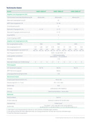Microinversor HMS-2000-4T para 4 módulos solares, 2000 W, 2400 W de potencia máxima, 96,5 % de eficiencia, 230 V
