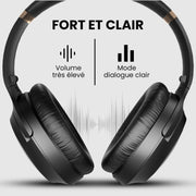 Avantree Duet - Auriculares inalámbricos dobles para televisión, sonido claro y volumen amplificado para personas mayores, instalación Plug & Play sencilla, con transmisor RF de 2,4 GHz y estación de carga