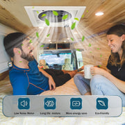 Ventilador de techo para autocaravana Brolteja, extractor de techo de 12V para RV, claraboya de extracción reversible para autocaravana, 40 * 40 cm con protección contra insectos