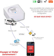Nuevo - Alarma para Autocaravana - WiFi - con Teleasistencia 24/7 - 1 Cámara de Vigilancia - 2 Sirenas de 125 dB - 5 Sensores de apertura - 1 Detector de movimiento - 2 Mandos