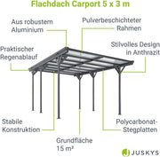 Cochera Juskys con techo plano 5x3 m - Cubierta de aluminio con placas alveolares - Refugio para coches - Montaje independiente - Gris oscuro
