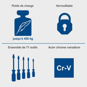 Carro de taller Scheppach TW1100-70 totalmente equipado con herramientas - 4 ruedas - bloqueable y móvil - 7 cajones